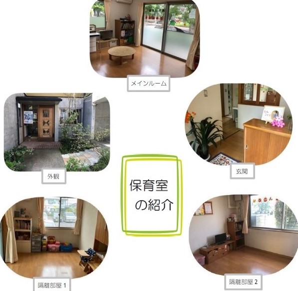 とんことり１