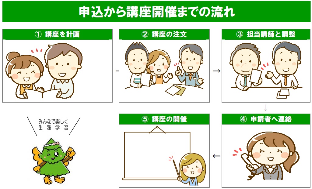 まなびっちゃすぎと塾の画像2