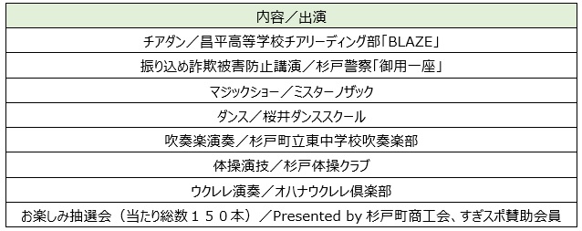 開催概要の画像