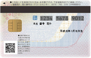 個人番号カードのイメージの画像2
