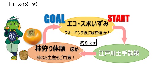 【スポーツ】「杉戸宿ウオーク2020」で杉戸の秋満喫！（報告：R2.11.1）の画像2