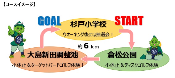 【スポーツ】杉戸の秋満喫「杉戸宿ウオーク2021」実施！（報告：R3.11.21）の画像2