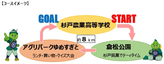 【スポーツ】秋満喫！「杉戸宿ウオーク2022」（報告：R4月11日.27）の画像2