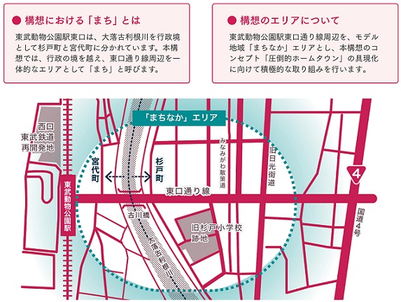 背景ー町の課題ーの画像3