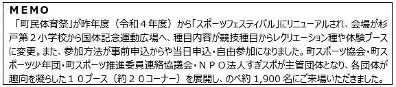 テーマ(2)：「スポーツフェスティバルを更に盛り上げるアイデア」の画像