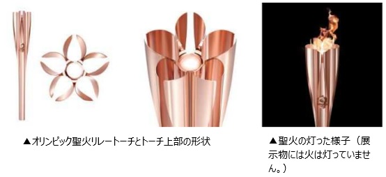 【エコ・スポ】東京2020レガシー「聖火リレートーチ＊杉戸町スポーツミュージアム」 の画像