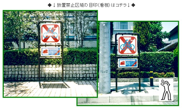 放置禁止区域標識