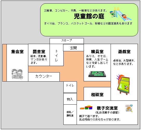 （3）利用のご案内の画像