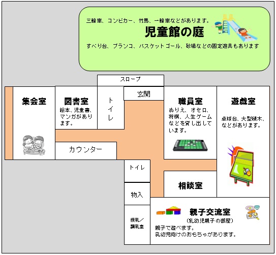 （3）利用のご案内の画像