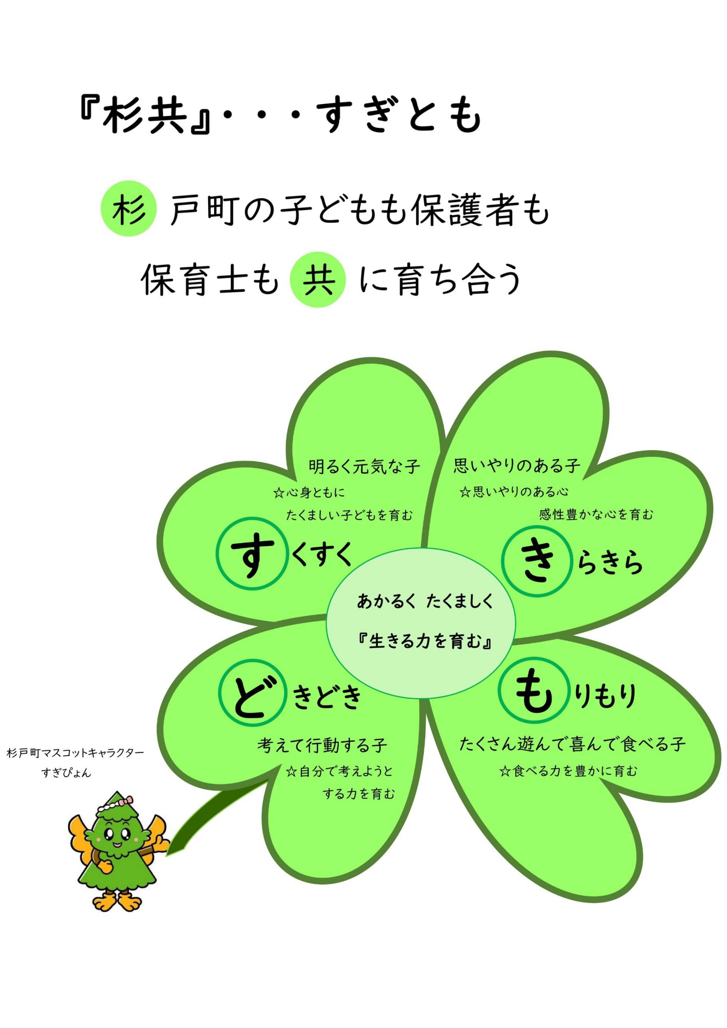 目標画像