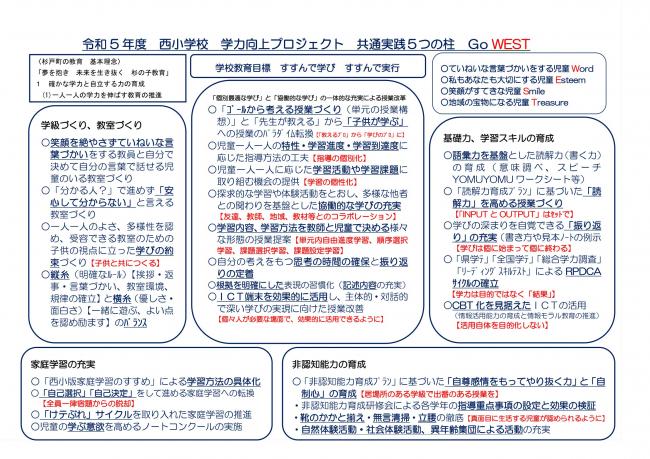 令和5年度杉戸町立西小学校学力向上５つの柱