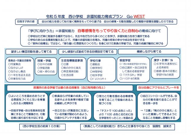 令和5年度杉戸町立西小学校非認知能力プラン
