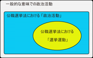 イメージ図