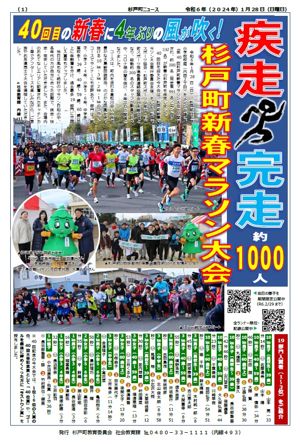 第40回新春マラソン大会ダイジェスト