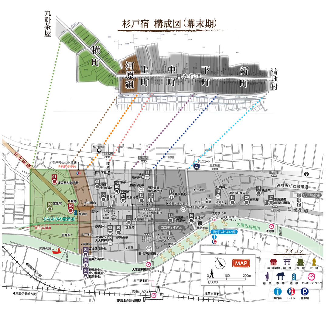 宿場の構成図（幕末期）の画像