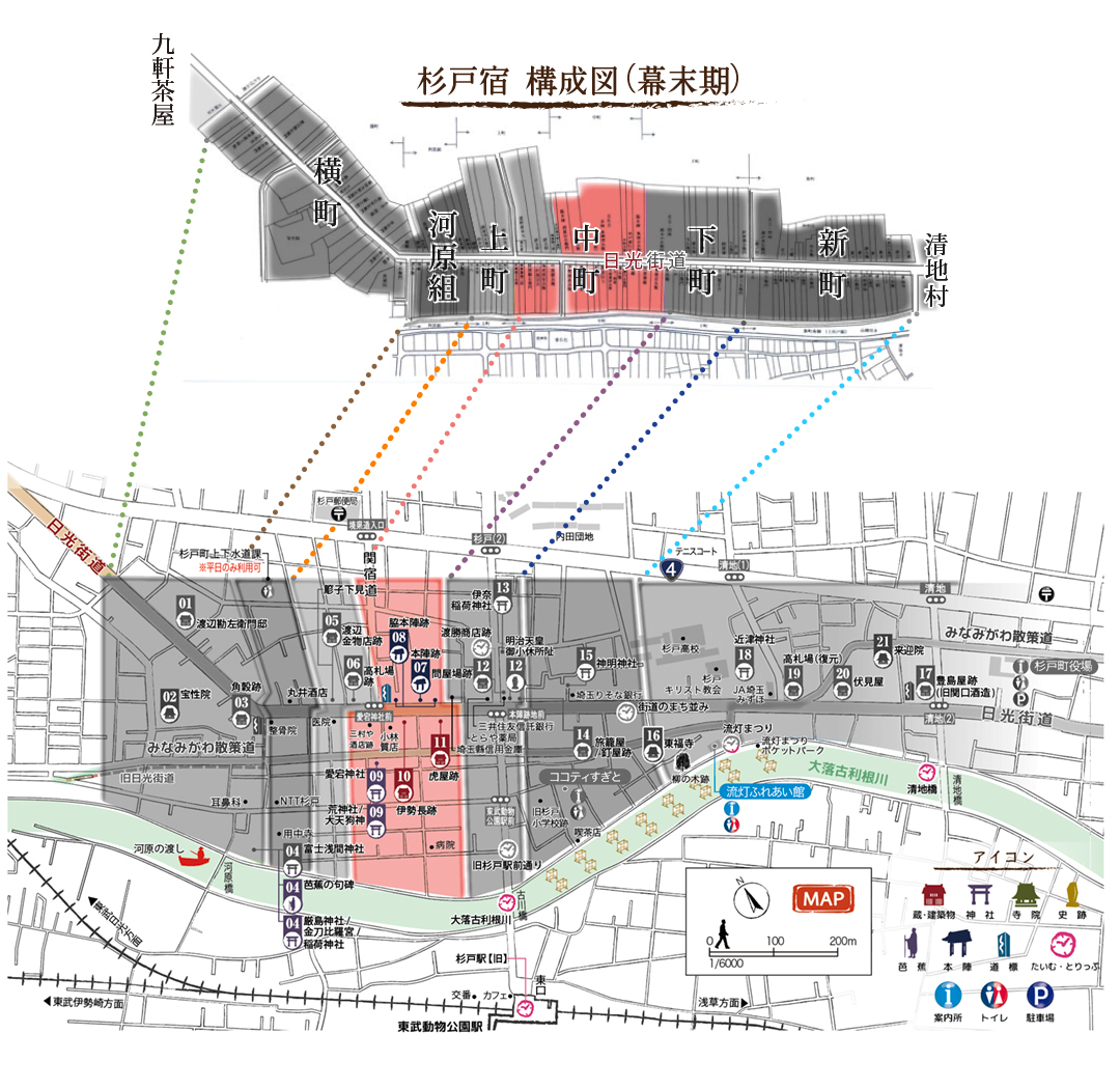 配置図