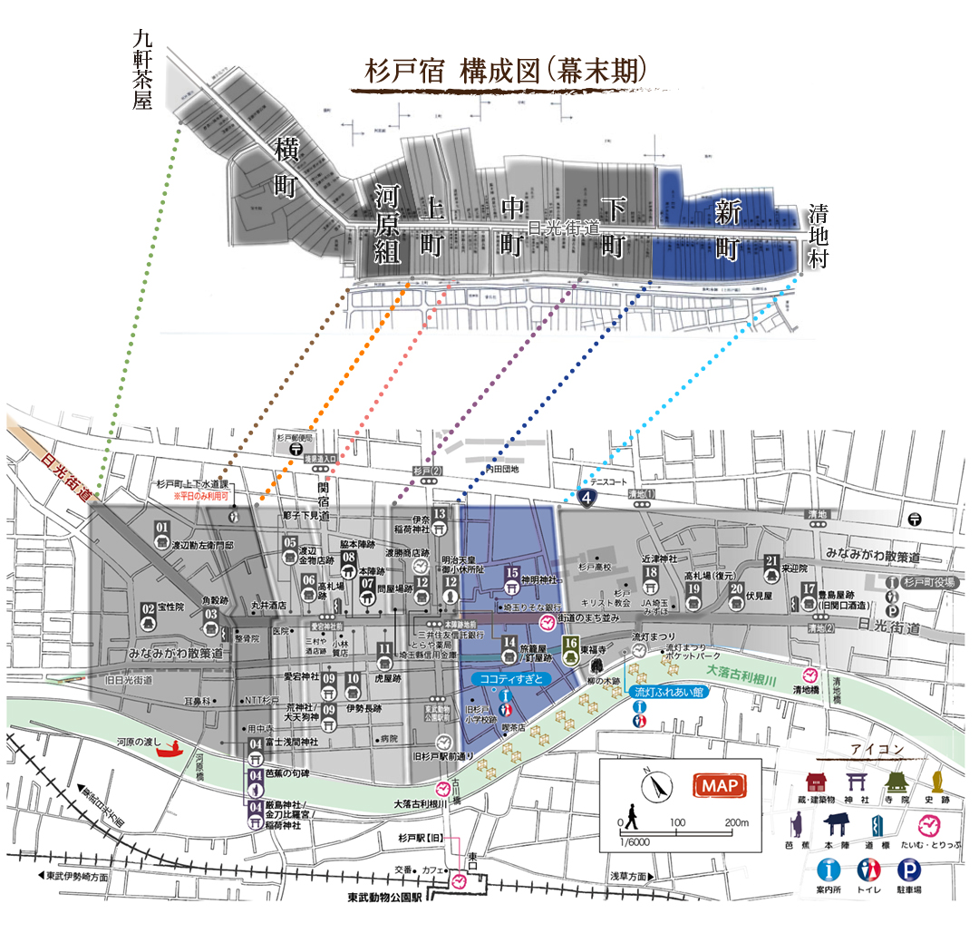 杉戸宿　構成図（幕末期）新町