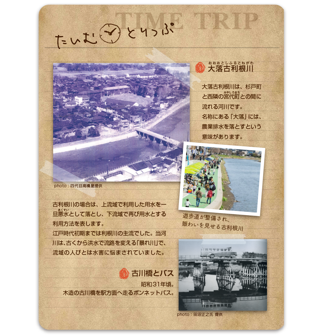 たいむ　とりっぷ　大落古利根川と古川橋