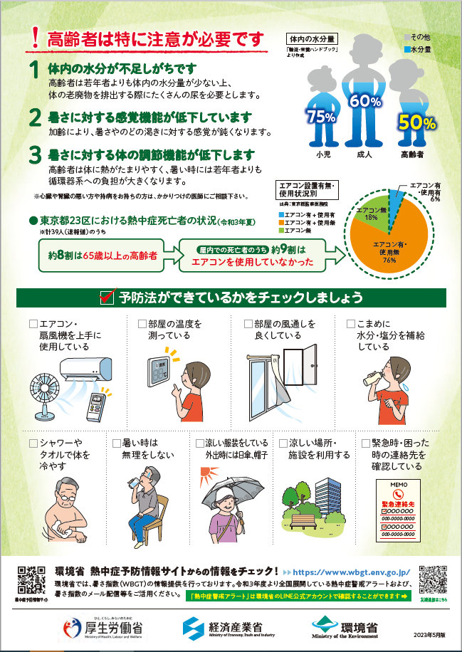高齢者のための熱中症予防２
