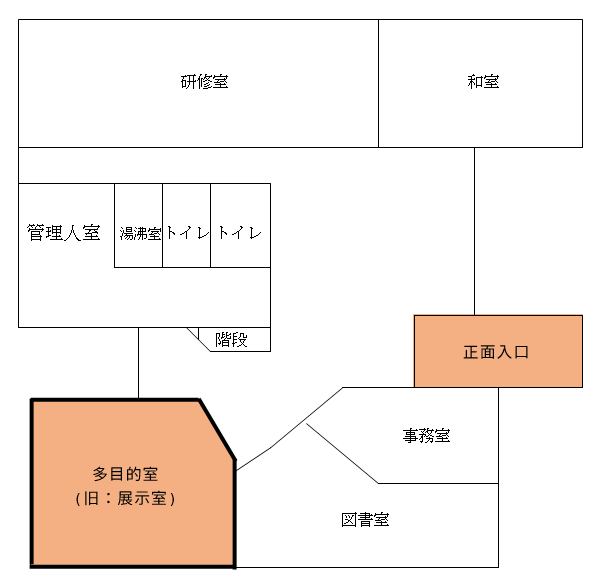 南公民館平面図