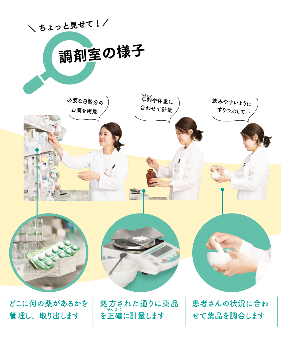 調剤室の様子　1