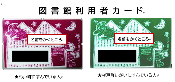 図書カード(1)