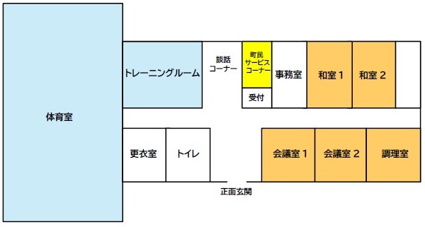 施設配置図