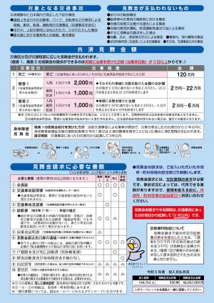 交通災害共済リーフレット　裏面