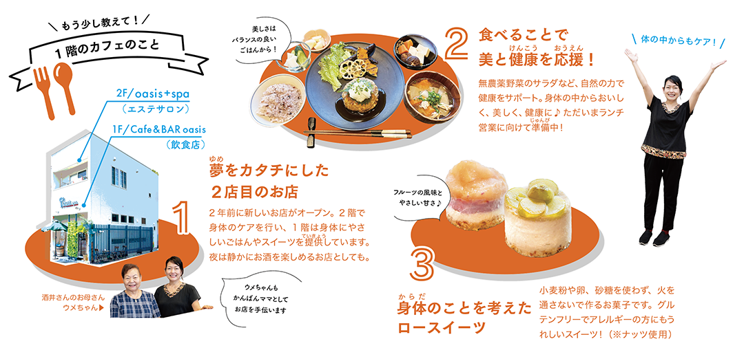 ビルの紹介