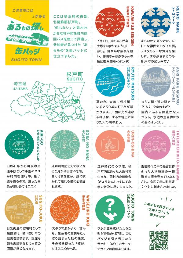缶バッジ説明書