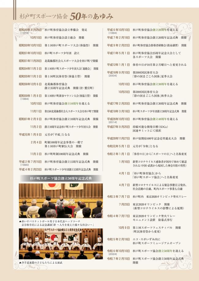杉戸町スポーツ協会創立50周年記念誌７