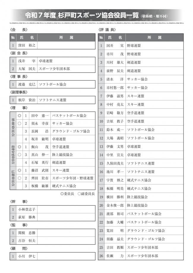 杉戸町スポーツ協会創立50周年記念誌１０