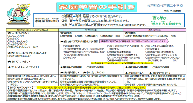 家庭学習の手引き