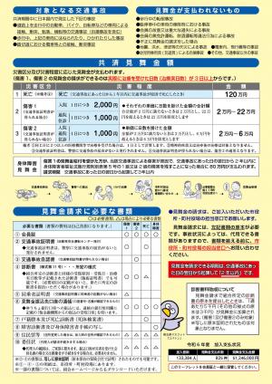 見舞金請求できる期間は、交通事故にあった日の翌日から起算して2年以内です