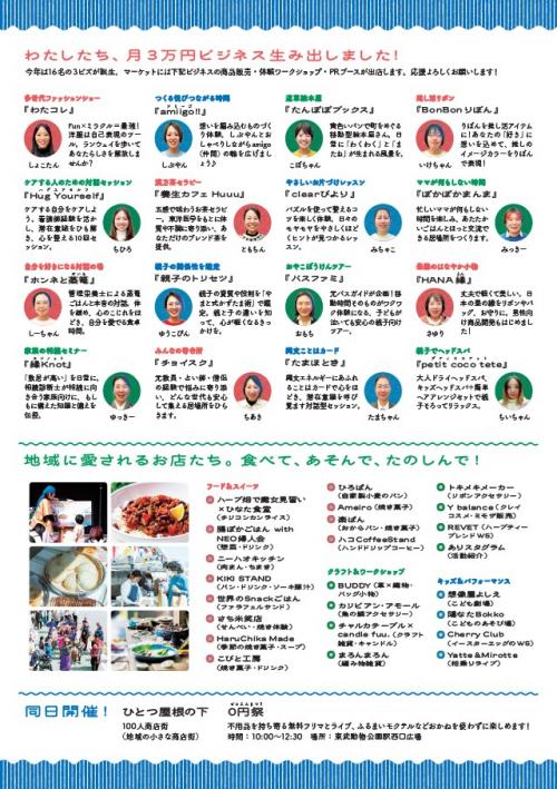 321の市チラシ裏