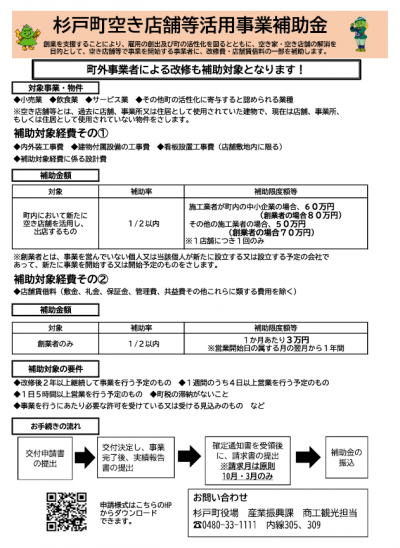 杉戸町空き店舗等活用事業補助金(チラシ)