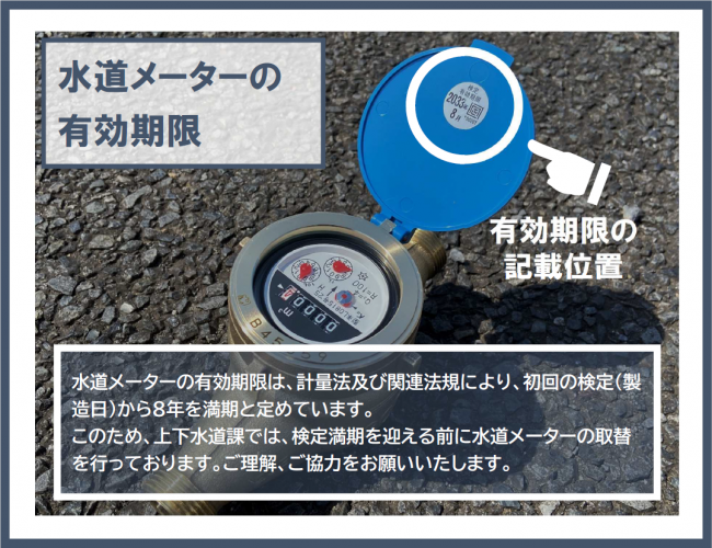 メーター有効期限