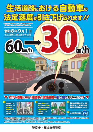 法定速度の引き下げ
