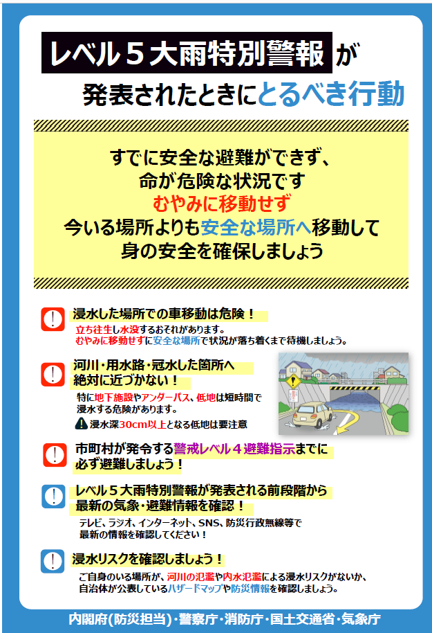 レベルファイブ大雨特別警報の際の取るべき行動