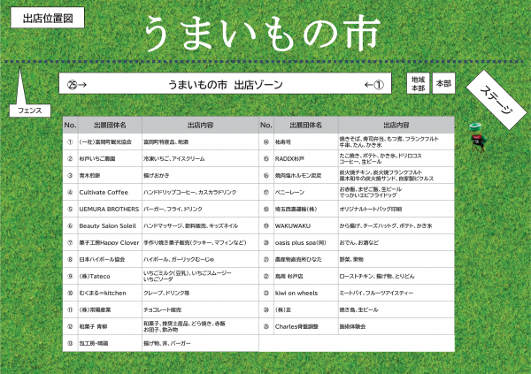 うまいもの市出店者情報一覧