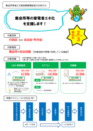 集会所等省エネ補助金のお知らせ