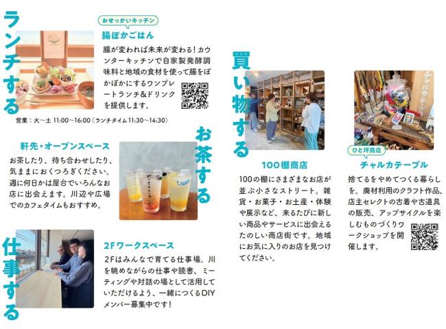 消費者としての関わり方