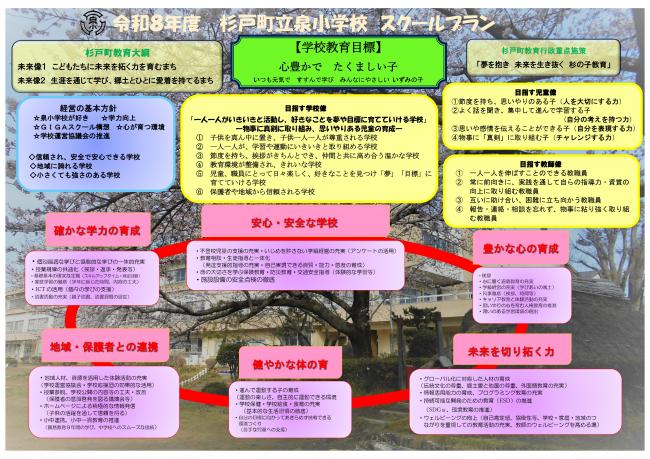 令和8年度スクールプラン