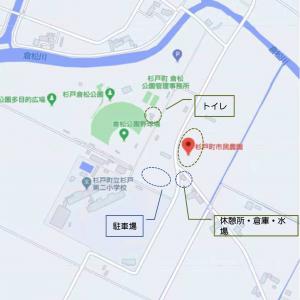 市民農園の所在地