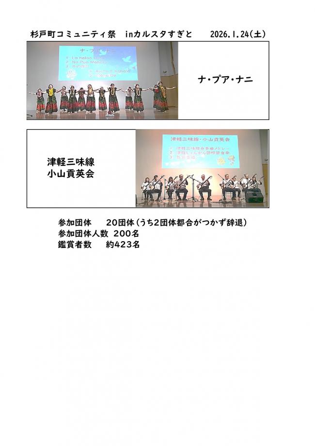 杉戸町コミュニティ祭　2026.1.24