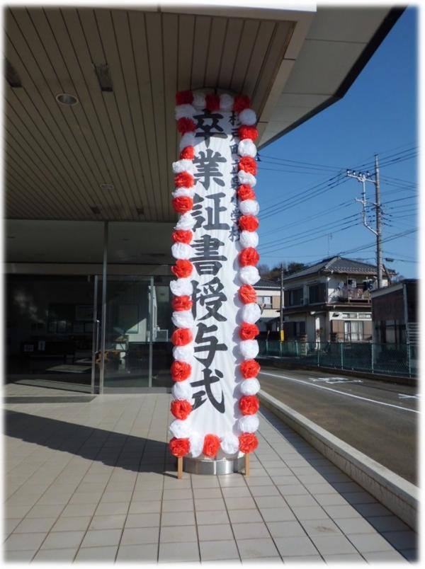 卒0