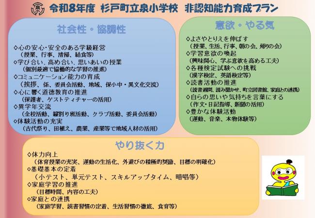 非認知能力育成プラン