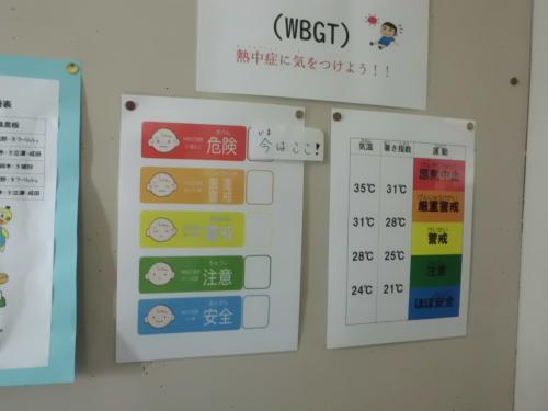 暑さ指数
