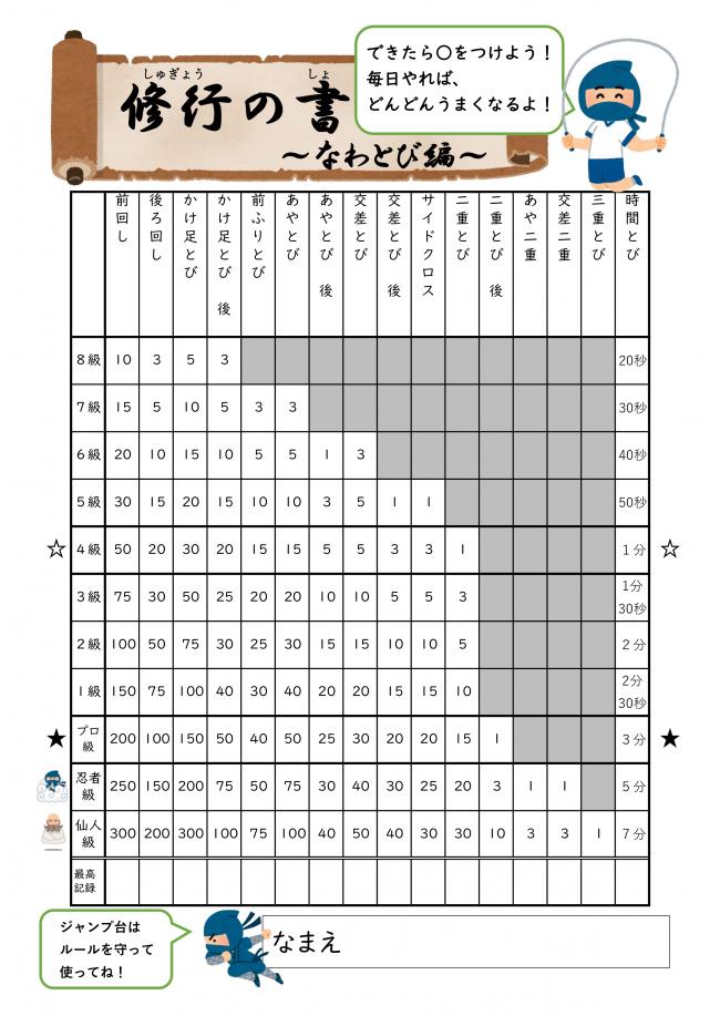 なわとびカード