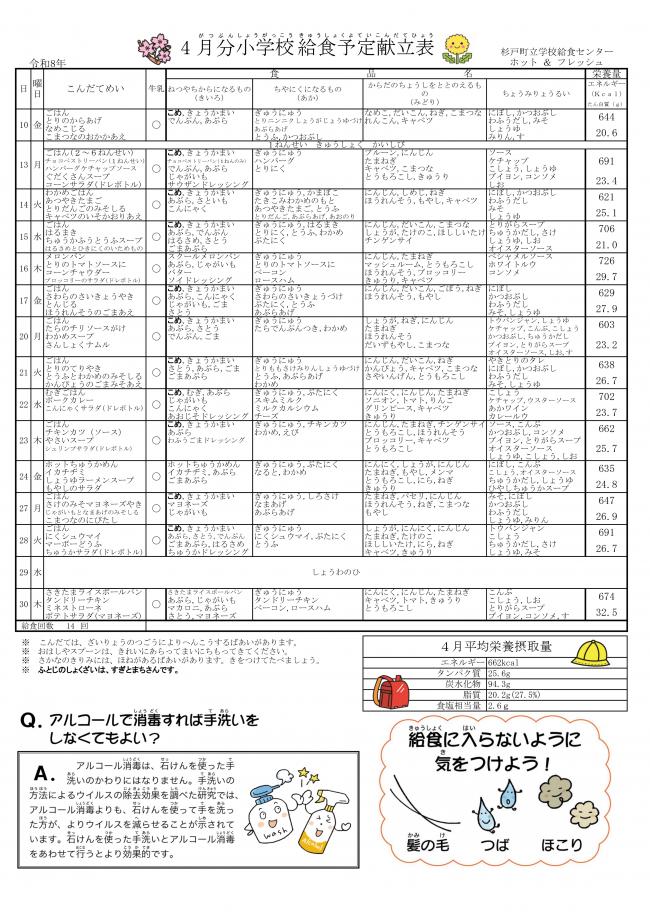 給食1